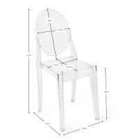 Sedia Victoria Replica - Sedie di design - Muebledesign