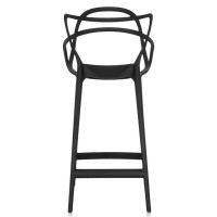 Inspirazione Sgabello Masters - Sgabello Design